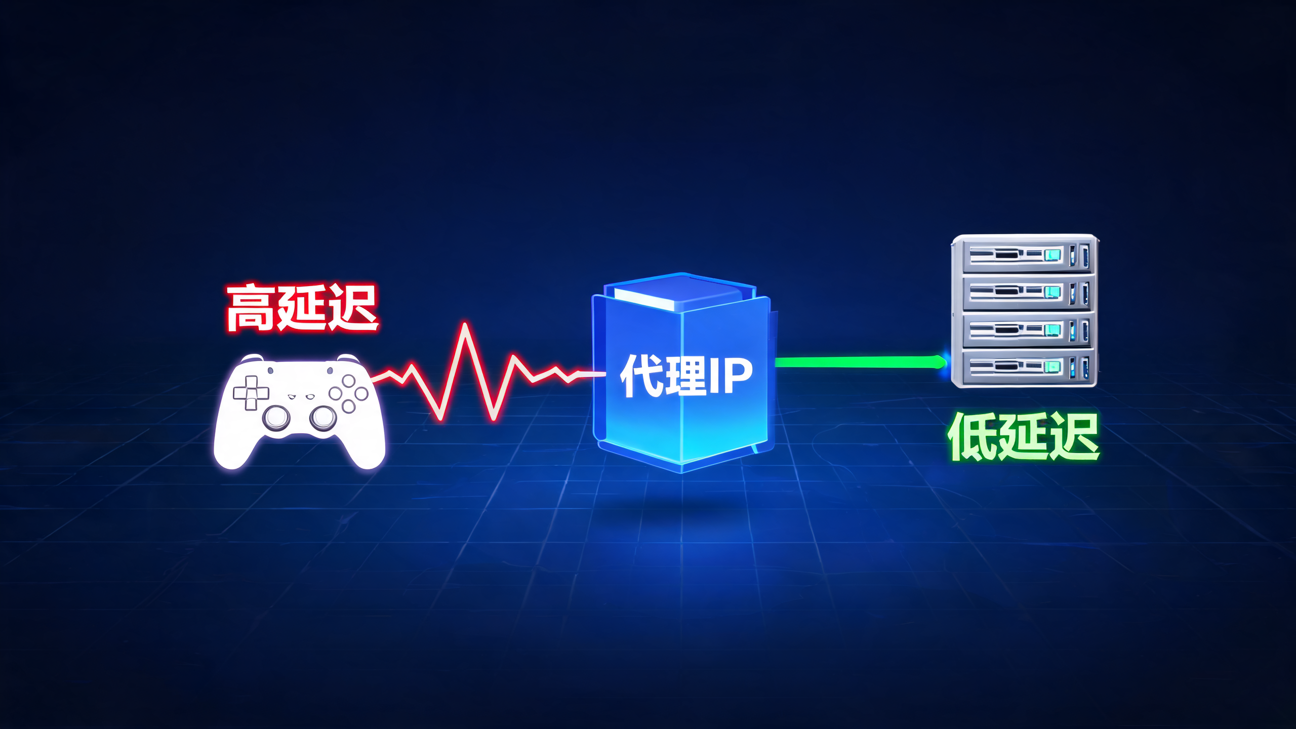 游戏代理IP能降低跨区游戏延迟吗？